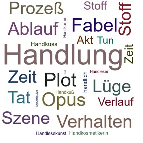 handlung synonym|anderes wort für handlung.